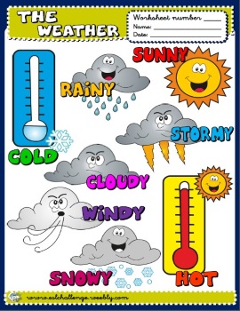 Weather picture dictionary