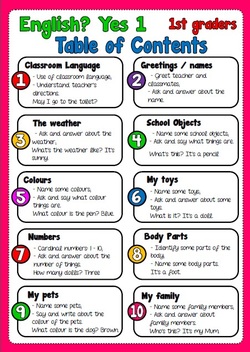 English Yes - table of contents - first graders