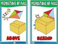 Prepositions of place - flashcards