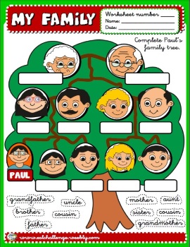 Family picture dictionary