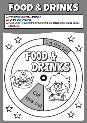 Food & drinks - wheel